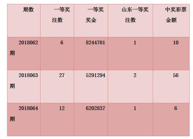 ɽ��������������ͷ����72Ԫ����˫ɫ��2537���