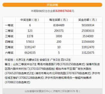 ˫ɫ��6ע838�򣡿����������ϴ��ѡ� �Ĵ�����ʹʧ1.5��