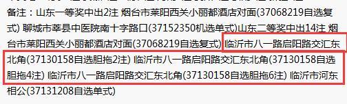 山东狂揽14注双色球大奖 或有人因一号痛失6000万巨奖