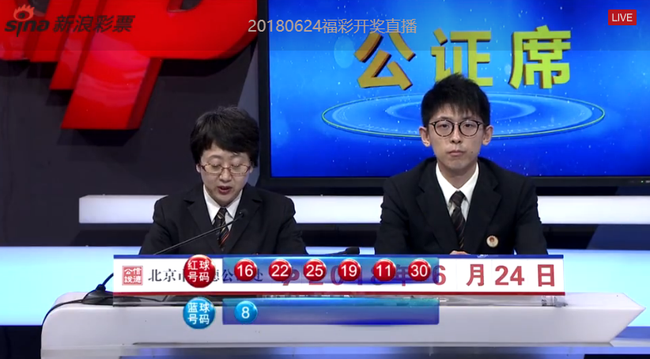 ������ͼ