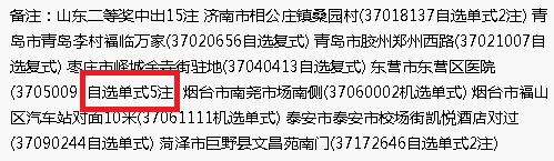 ɽ�����Ѷ���2500��󽱣�ѧ�����п��Ա��Ɐ��