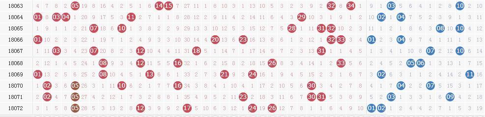 ����͸��18073�ڿ�������:ͷ��5ע775��Ԫ