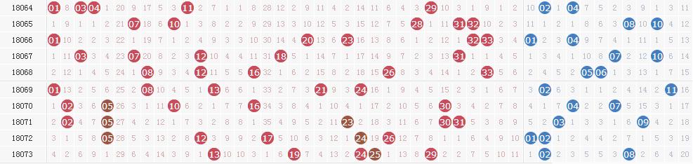 ����͸18074�ڿ�������:ɽ����һ����4830���