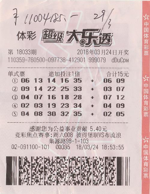 Ů����15Ԫ��1100�� ���Ȼ����ɷ�İ�����ծ