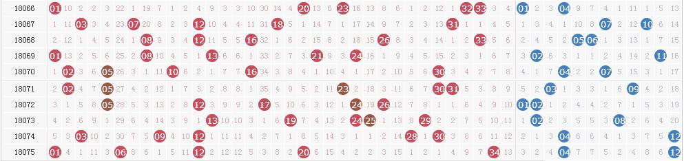 ����͸18076�ڿ�������:ͷ��4ע781��������