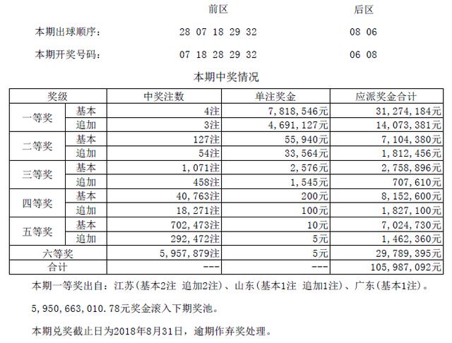 ����͸18076�ڿ�������:ͷ��4ע781��������