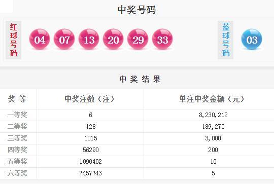 ˫ɫ���18080�ڿ������飺ͷ��6ע823��Ԫ ����8.05��