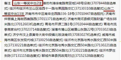 这是真的幸运!山东彩民仅花2元击中111万元大奖