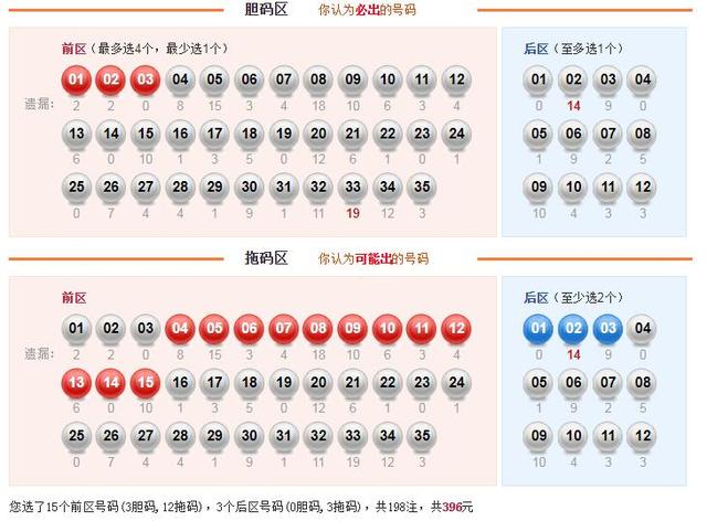 �������ֲ���396Ԫ�н�1052�����Ͷע��ʽ����Ҫ�˽���