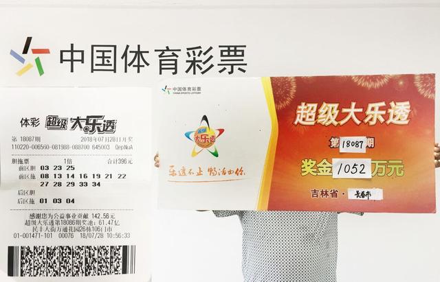 长春彩民396元投注揽大乐透1052万 中奖彩票公开!