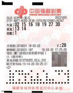 男彩民报刊亭中1024万大奖:楼盘已选好领奖就买房
