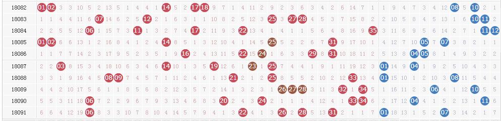 ����͸��18092�ڿ���:�ӱ��������1000��ͷ��