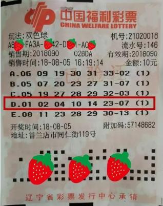 С��10Ԫ��ѡ��577��ͷ�� Ц�ƣ������Ų�Ʊ�ɲ�һ�㣡