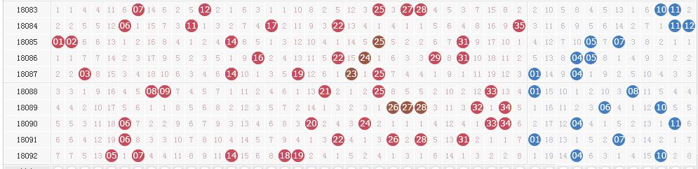 ����͸��18093�ڿ������飺���֡����ղ������1600��