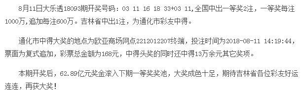 昨晚吉林彩民168元中奖1600万,详细投注方式曝光!