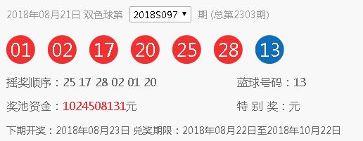 ˫ɫ����1000��ͷ�� ������������ڵ�6����