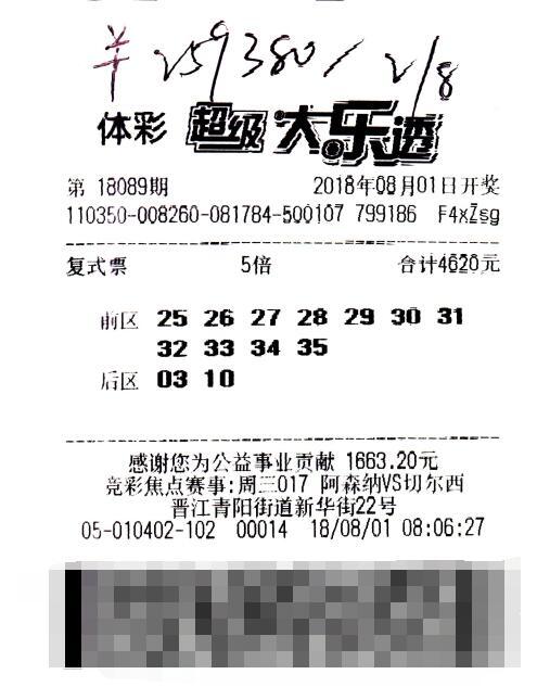 ����Ͷע����ȫ�������4500������һ����ǰ����1500��