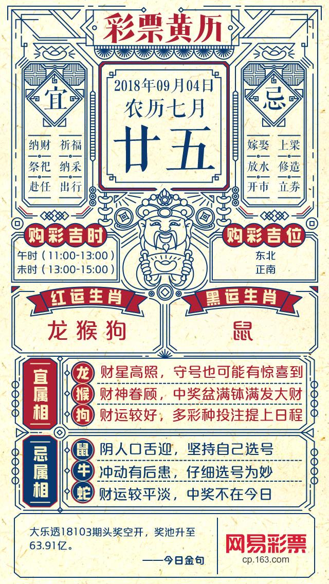 ��Ф���ﹷ������˲��� �ϻ���Ԥʾ����Ҫ��500��