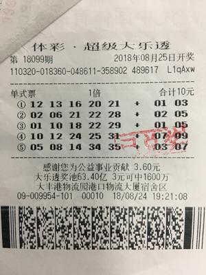 ������������� ��ȻҲ���д���͸���Ƚ�