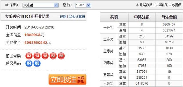 1020��󽱵���¶���콱���������Ҳ��±���֪���н�