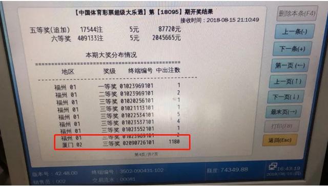 ��Ʊ��񡰱�Ͷ�����̵㣺һ��1180��Ͷע����59��Ԫ��