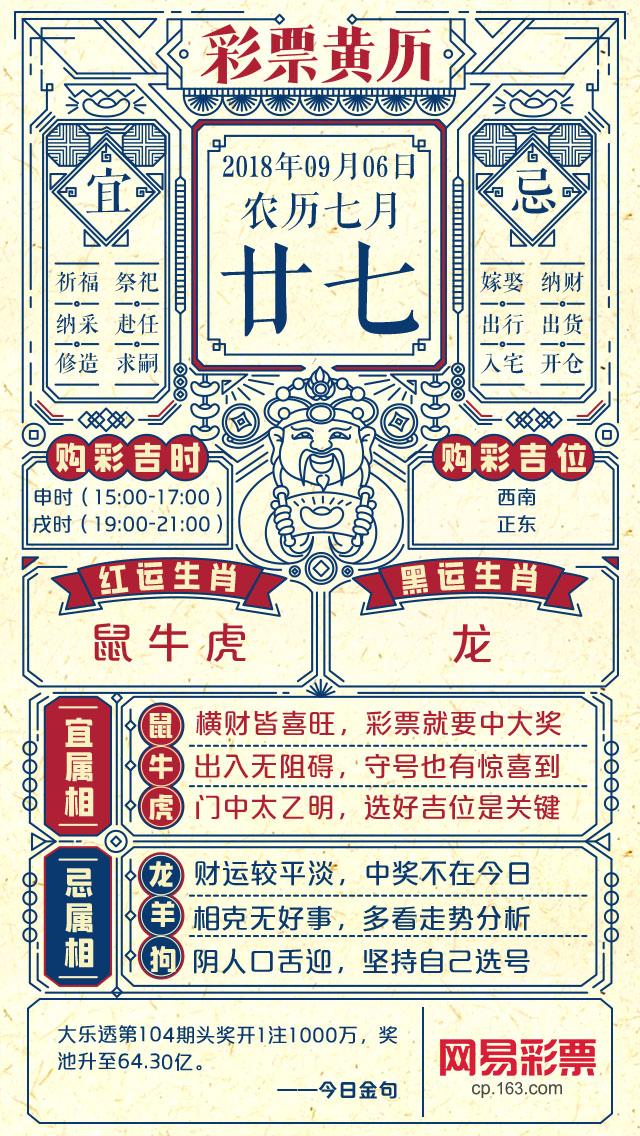 ��Ф��ţ��������˲��� �ϻ���Ԥʾ������500�� 