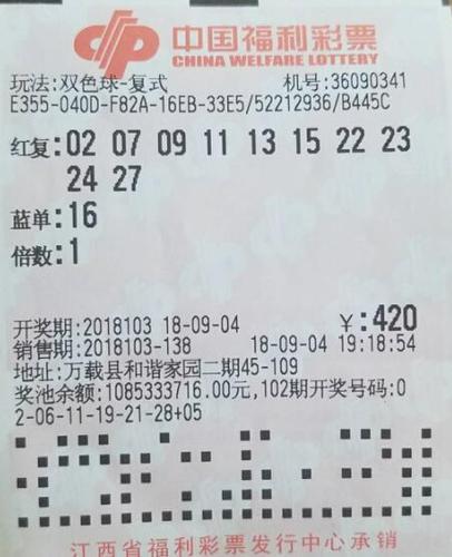 783��󽱱��� ������һ��¶�� ֱ˵����ҪΪ�󽱴���