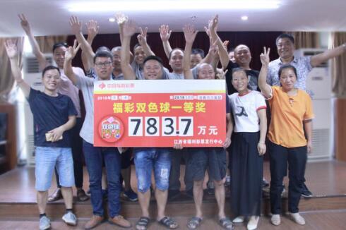 783��󽱱��� ������һ��¶�� ֱ˵����ҪΪ�󽱴���