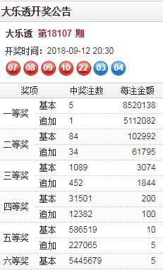 �Ĵ��������3עͷ���ܽ��2556��վ����ϸλ���ع⣡