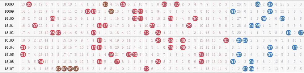 ����͸��18108�ڿ������飺���ϲ�����Ψһһעͷ��1000��