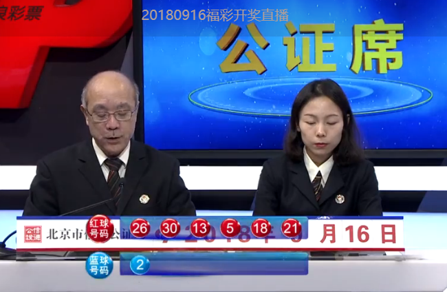 ������ͼ