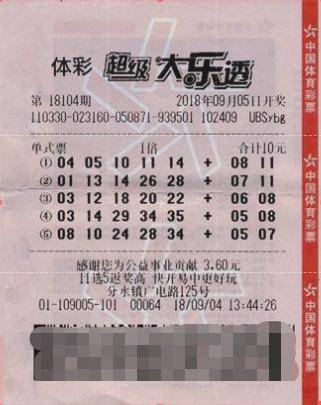 ���ز���������͸ǧ��󽱣������������