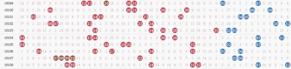 ����͸��18109�ڿ�������:ͷ��3ע958������ʡ