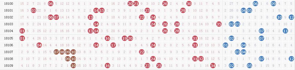 ����͸��18110�ڿ�������:ͷ��6ע721��Ԫ����ʡ