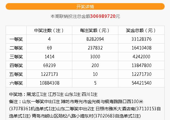 ɽ������10Ԫ����828�� ʵ�֡������ڡ�