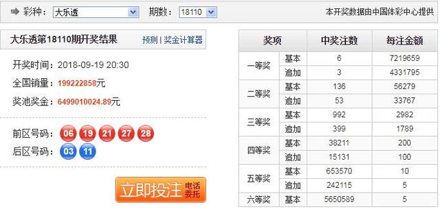 ����һ��1008Ԫ��1463��Ԫ վ����ϸλ���ع�!