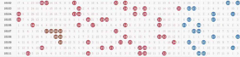 ����͸��18112�ڿ�������:ͷ��3ע931��