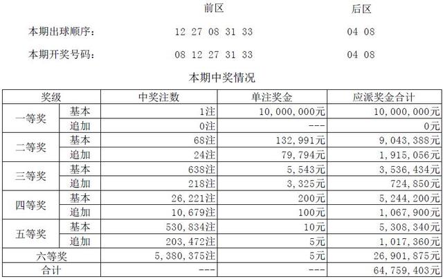 ����͸��18113�ڿ������飺�㽭����ն��1ע1000��ͷ��