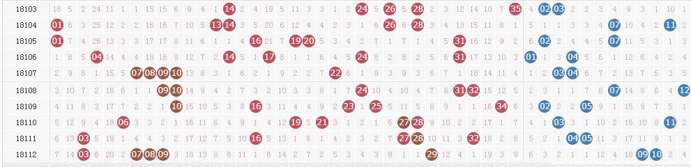 ����͸��18113�ڿ������飺�㽭����ն��1ע1000��ͷ��