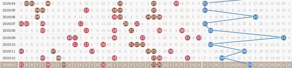 ˫ɫ���18114�ڿ�����Ѷ����������15 16+����14