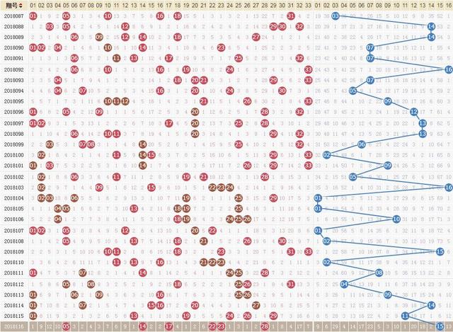 ���������ϲ���ն��30ע530��ͷ�����ܽ�1.59��Ԫ��