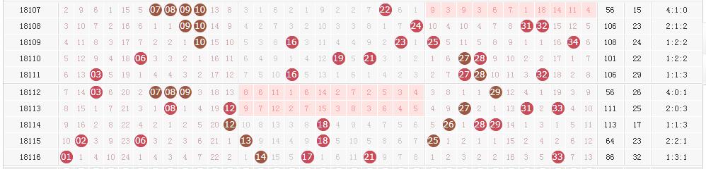 �������͸��������10Сʱ ��ѡ4��ͼ����������ͷ��