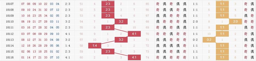 �������͸��������10Сʱ ��ѡ4��ͼ����������ͷ��