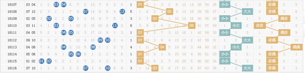 �������͸��������10Сʱ ��ѡ4��ͼ����������ͷ��