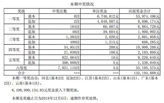 ����͸��18117�ڿ���:ͷ��8ע674�� ����64.9��