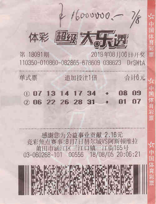 ����6Ԫ�����1600��