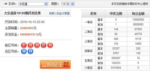 ��������͸��������ţ��㶫һ��ȴ��ʽ����1600��ͷ����