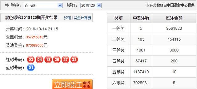 ����������һ�˶���956��ͷ����