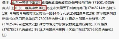 ˫ɫ��31ע523�� ɽ��һ��Ʊ��5397189Ԫ�󽱣�