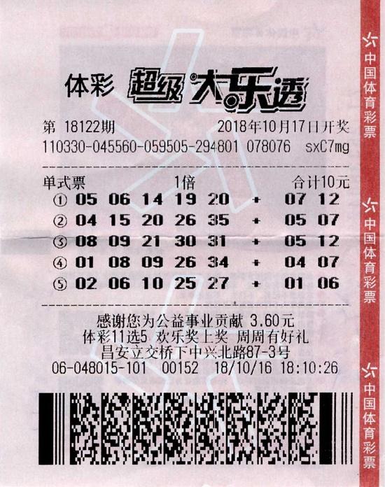 ʱ��Ů�����ߴ���͸1000��󽱣������ֺ�����ô�ֵ����ˣ�